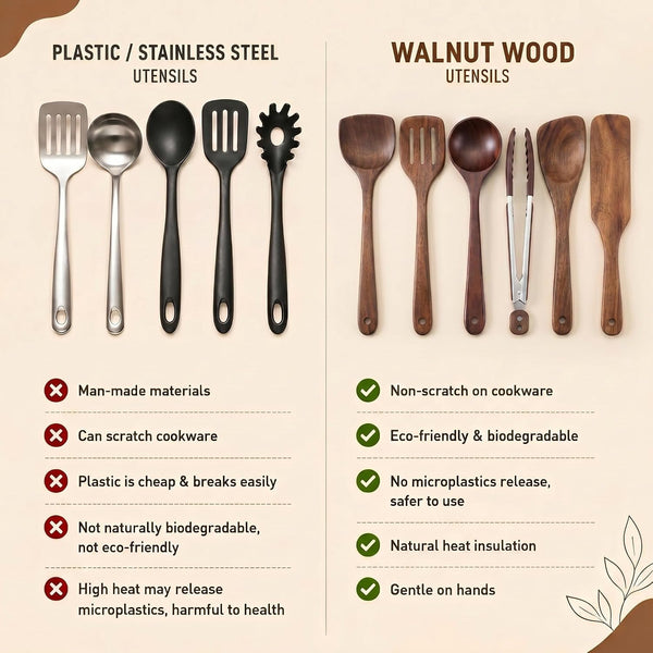 6 Pcs Walnut Wooden Kitchen Utensil Cooking Utensils Set Tong Spatula Spoon4