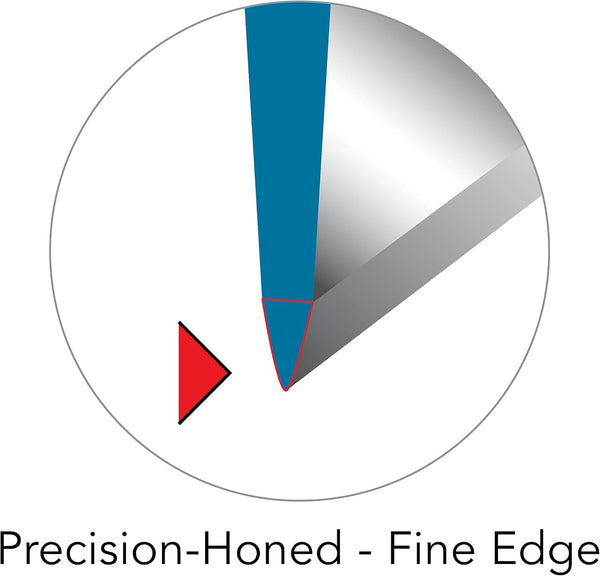 Pro Series Forged 6-Inch Chef Knife4