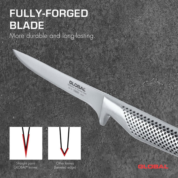 GF-31-6 1/4 Inch, 16Cm Heavyweight Boning Knife, 6, Stainless Steel5