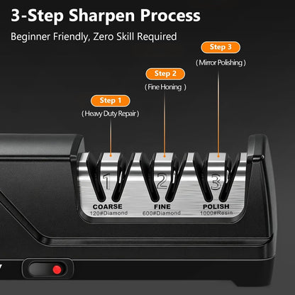 Electric Knife Sharpener for Kitchen, 3-Stage System with 15° Guide3
