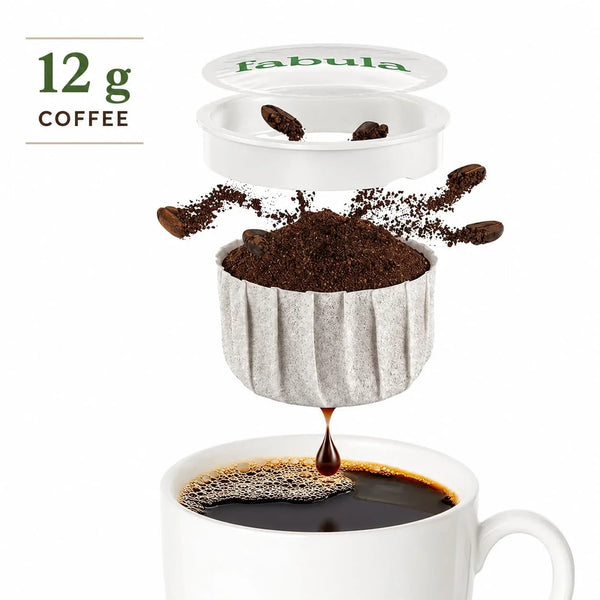 USDA Organic Coffee Pods for Keurig, Keurig 2 Machines, Medium Roast, Low Acid Coffee K-Cups, 24 Ct, Single Origin - Non-Gmo Kcups, Compostable, Biodegradable3