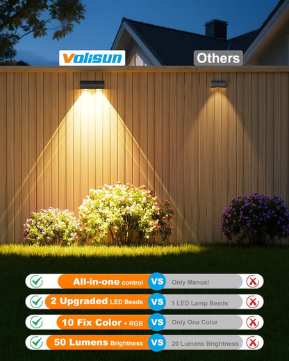 Solar Fence Lights with Remote Control 12 Pack, 50 LM Fence Lights6