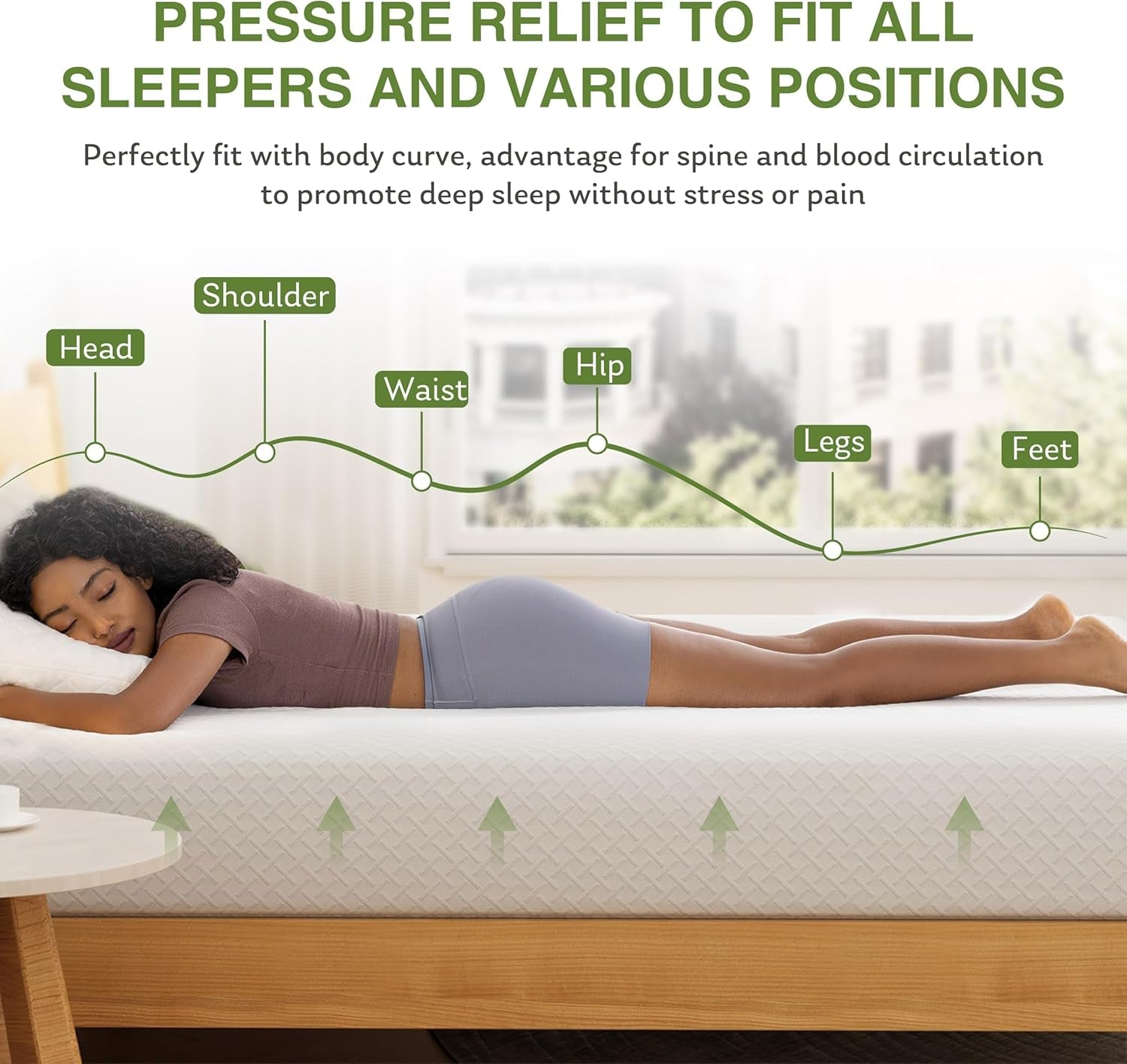 egohome-full-size-memory-foam-mattress-8-inch-green-tea-medium-firm-bed-mattress-in-a-box-cooling-green-tea-gel-pressure-relief-certipur-us-certified-fiberglass-free-75l-x-54w-white