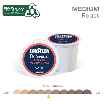 Lavazza Dolcevita Classico, Single-Serve Keurig K-Cup Pods, Medium Roast Coffee, 40-Count Box5