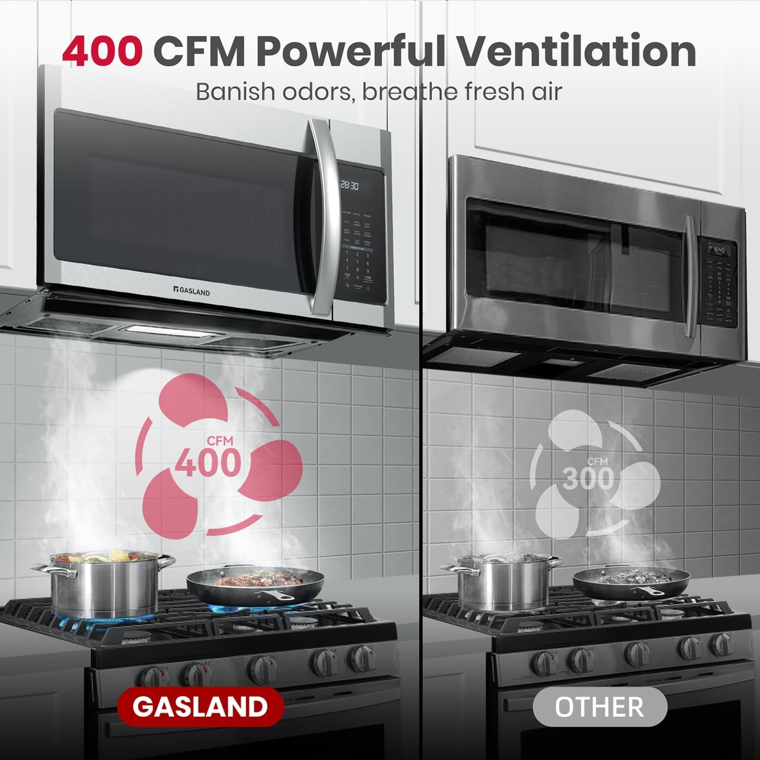 30-inch-over-the-range-microwave-1-9-cu-ft-11-power-levels-1000w-400-cfm-fan-one-touch-cooking-two-stage-cooking-over-range-microwave-stainless-steel