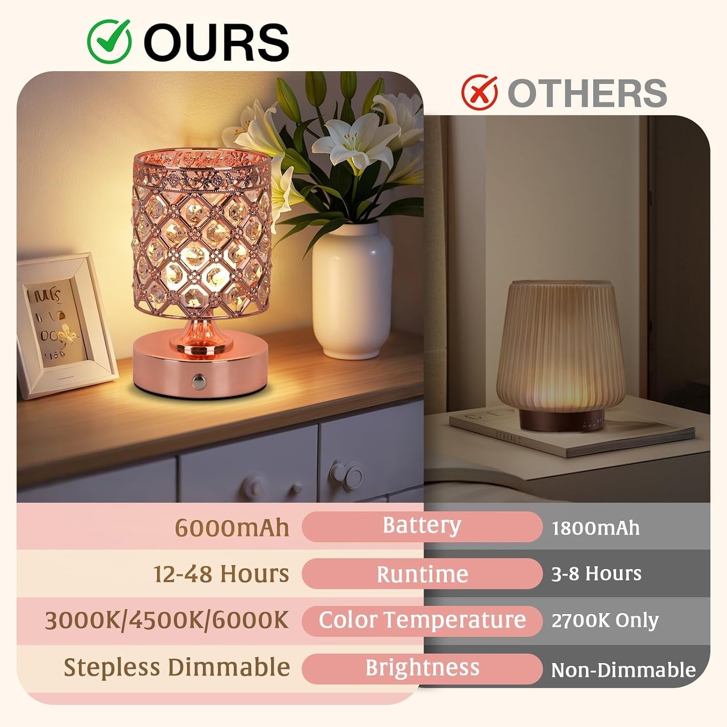 rose-gold-crystal-rechargeable-cordless-table-lamp-touch-small-desk-lamp