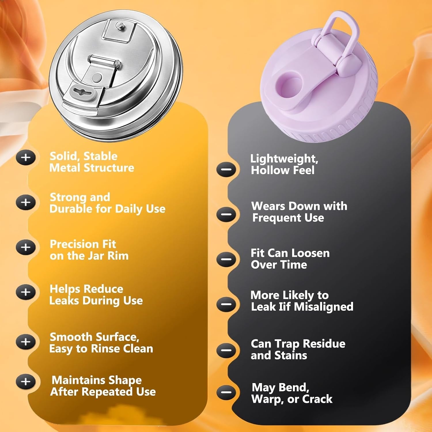 wide-mouth-mason-jar-drinking-lids-stainless-steel-sip-lid-2-pcs-mason-jar-drink-lids-for-iced-coffee-smoothies-cold-drinks-leak-resistant-reusable-heavy-duty-metal