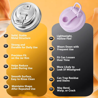 Wide Mouth Mason Jar Drinking Lids, Stainless Steel Sip Lid, 2 Pcs | Mason Jar Drink Lids for Iced Coffee, Smoothies & Cold Drinks, Leak Resistant, Reusable, Heavy Duty Metal6