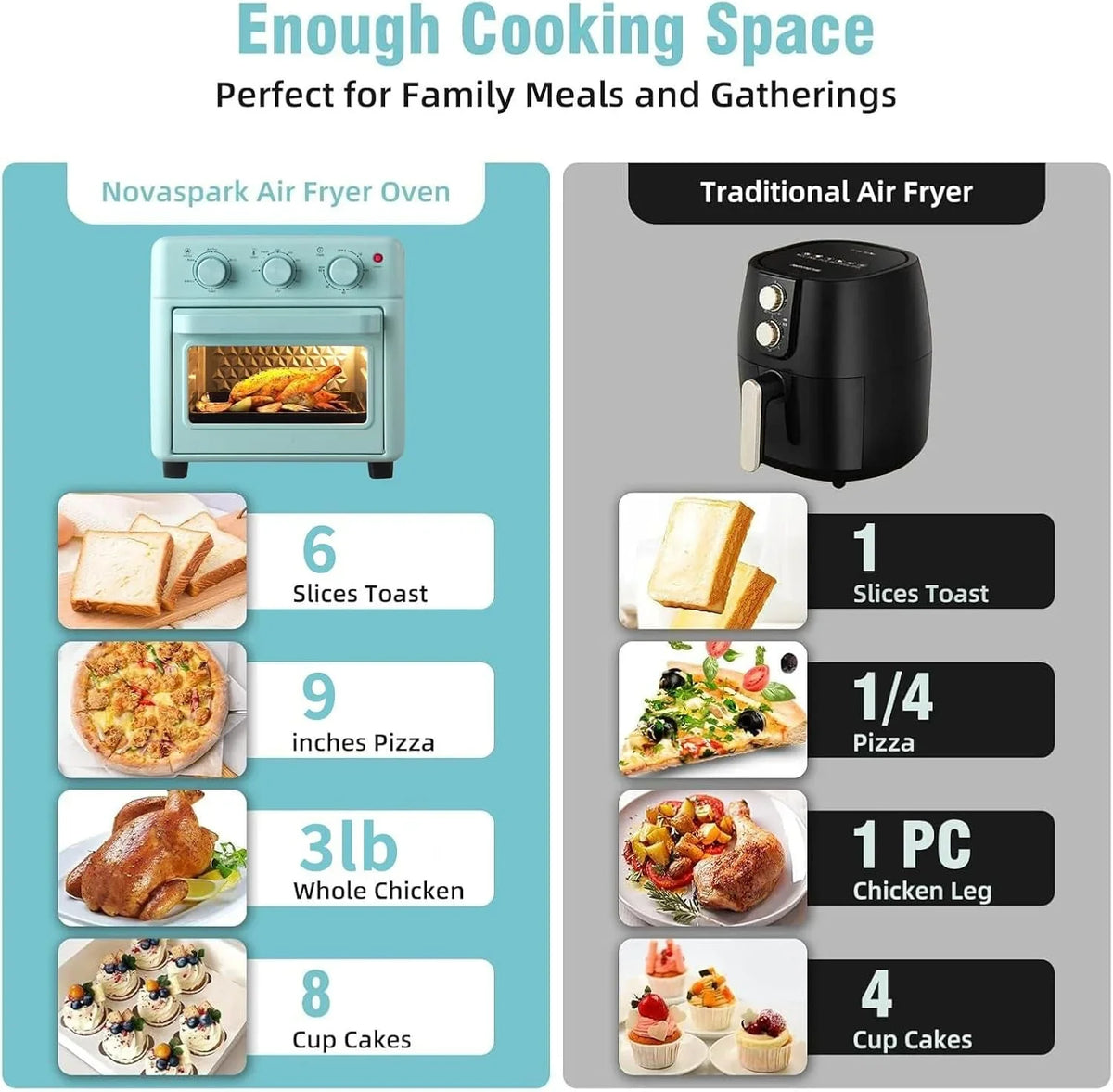 air-fryer-toaster-oven-combo-retro-convection-oven-countertop-16qt-small-toaster-oven-4-slices-or-9-pizza-bake-toast-broil-air-fry-rapid-heating-mini-conventional-oven-non-stick-blue