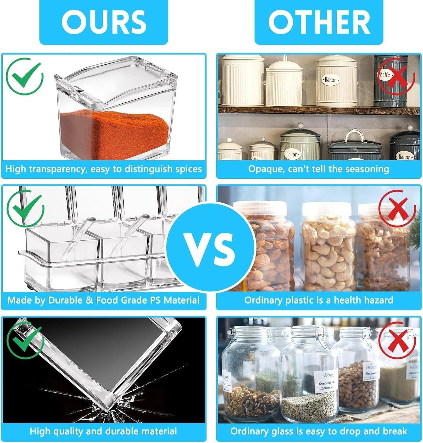 4-cell-clear-seasoning-rack-spice-box-storage-container-condiment-jars-acrylic-seasoning-box-with-cover-and-spoon-enhanced-version-clear