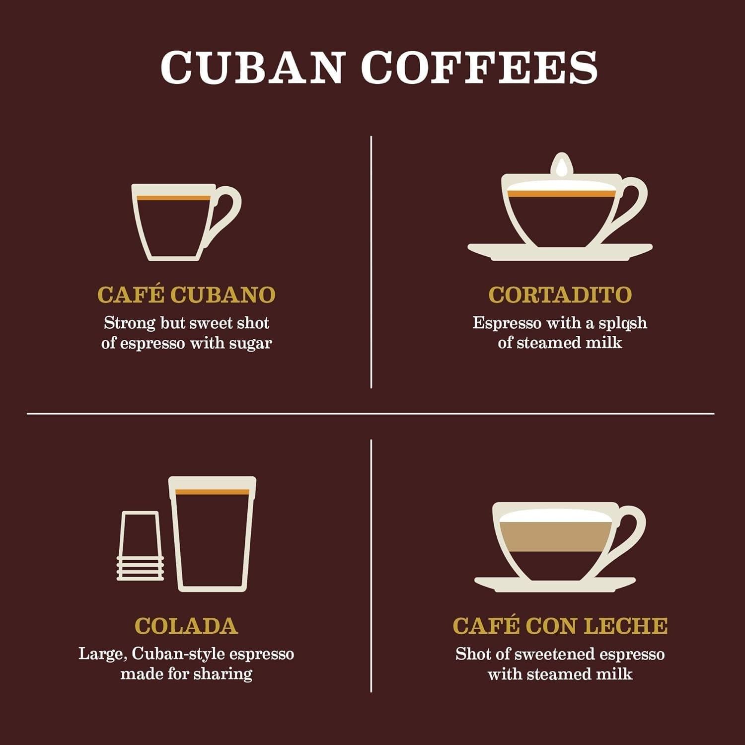 old-havana-espresso-whole-bean-coffee-medium-dark-roast-32-oz-bag-ideal-for-espresso-machine-french-press-drip-coffee-maker-100-arabica-whole-bean-for-fresh-grinding-and-preferred-brew