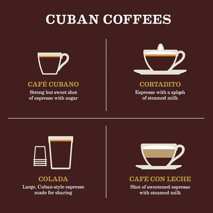 Old Havana Espresso Whole Bean Coffee, Medium-Dark Roast, 32 OZ Bag | Ideal for Espresso Machine, French Press & Drip Coffee Maker, 100% Arabica, Whole Bean for Fresh Grinding and Preferred Brew4