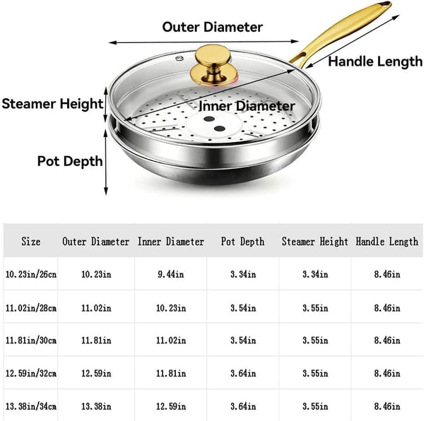 Titanium Hammered Wok, No Coating Non Stick Titanium Cookware, Durable Scratch-Resistant Titanium Frying Pans, Even Heating for Cooking with All Cooktops, Dishwasher Safe,No Lid,10.23In8