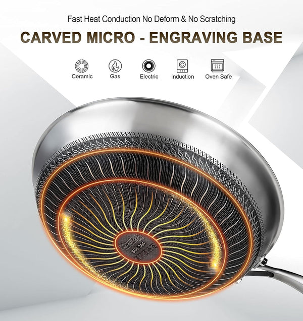 Wok Pan with Lid, 12 Inch Stainless Steel Wok with Spider Strainer and Steaming Rack, Honeycomb & Stir-Fry Pans Flat Bottom Wok Induction Compatible, Dishwasher and Oven Safe4