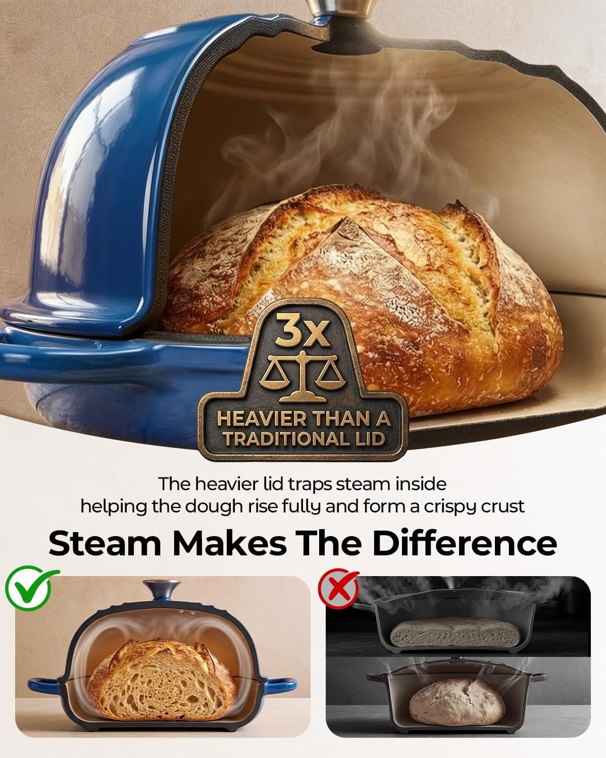 5qt-enameled-cast-iron-sourdough-bread-oven-for-homemade-blue-tight-fitting-dome-lid-shallow-base-supports-easier-loading-crisp-sourdough-crusts-gifts-for-sourdough-bakers