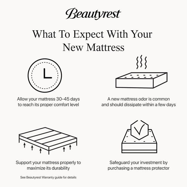 Beautyrest Black Series One 14.5" Plush Pillow Top California King Mattress10