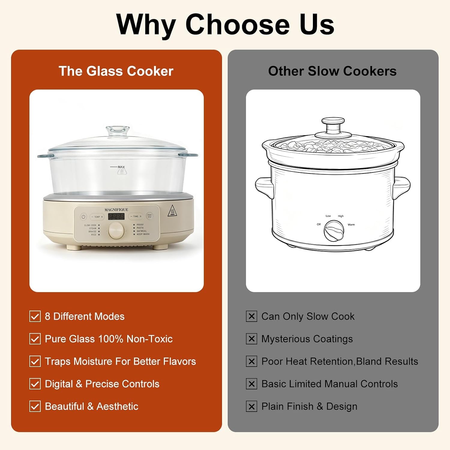 magnifique-slow-cooker-4-5-quart-8-in-1-glass-pot-multi-cooker-non-toxic-slow-cooker-with-removable-borosilicate-glass-pot-for-rice-pasta-steam-proof-oatmeal