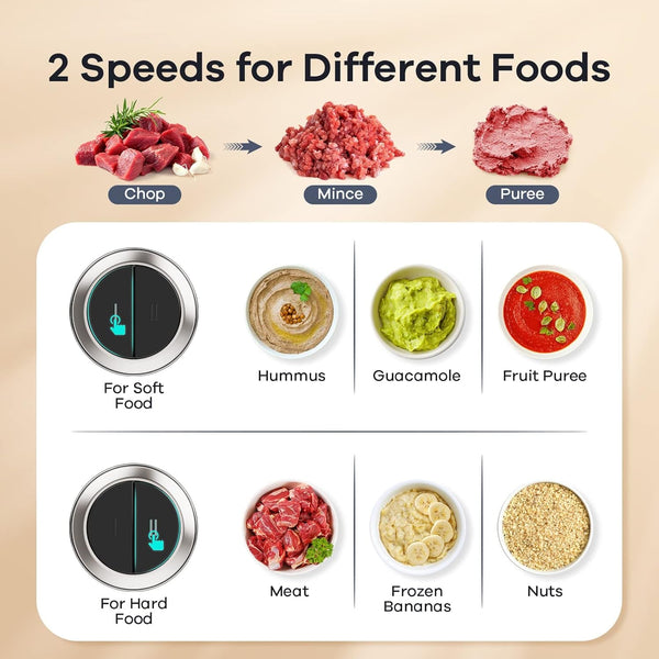 Food Processors with 2 Bowls, 450W Meat Grinder Vegetable Chopper | 2-Speed Electric Food Chopper with 8 Cup Glass & 8 Cup Stainless Steel Bowls -Includes 2 Sets of Blades for Fruits/Meat/Nuts7