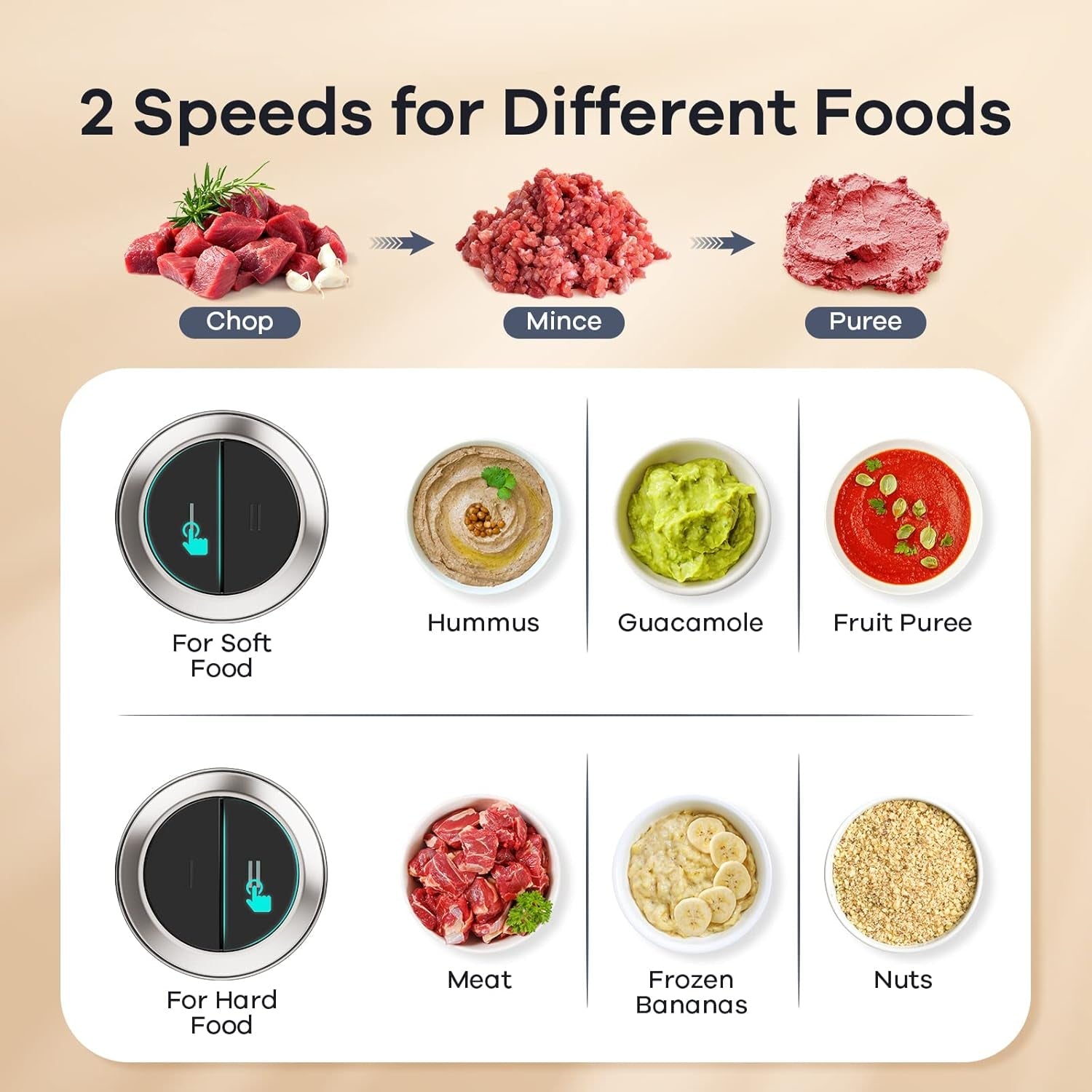 food-processors-with-2-bowls-450w-meat-grinder-vegetable-chopper-2-speed-electric-food-chopper-with-8-cup-glass-8-cup-stainless-steel-bowls-includes-2-sets-of-blades-for-fruits-meat-nuts