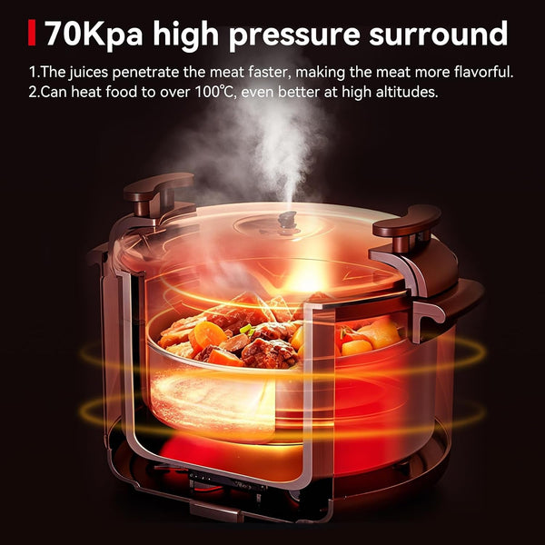 15.8 Qt Commercial Large Electric Pressure Cooker, 10-In-1 Multi-Function Pressure Pot with Steaming Rack & Non-Stick Inner Pot, 24 Hours Preset, Slow Cooker, Steam/Rice Cooker& Auto Keep Warm2