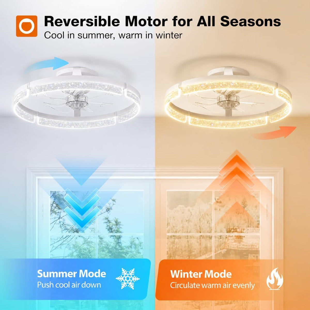 20-ceiling-fans-with-lights-and-remote-low-profile-fandelier