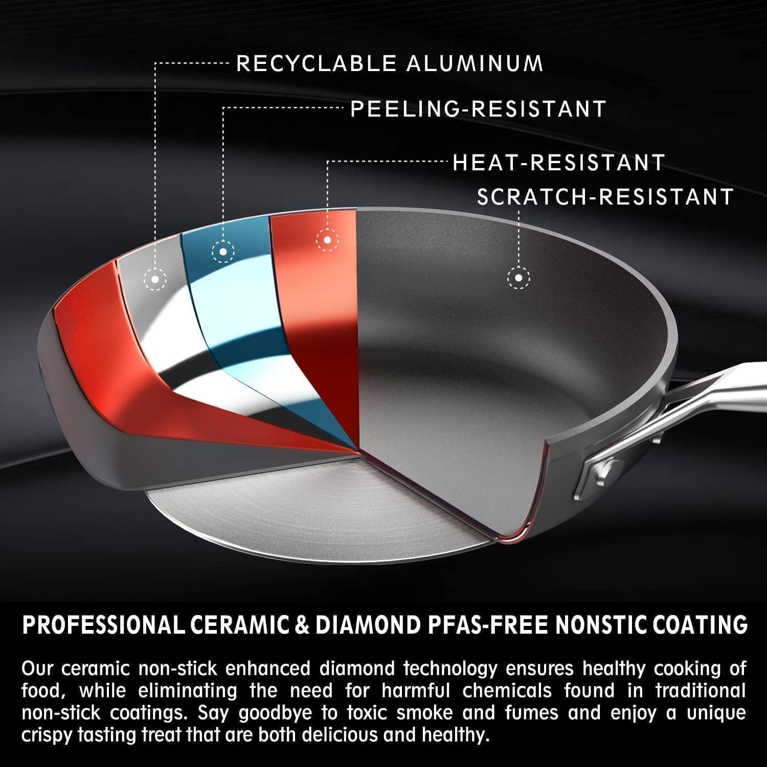 8-5-inch-small-nonstick-frying-pan-with-lid-egg-omelet-skillet-non-toxic-even-heating-easy-clean-dishwasher-oven-safe-suitable-for-gas-electric-induction-stoves-pfoa-pfas-free