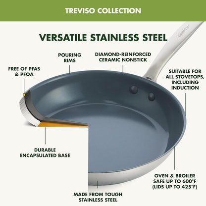 Treviso 10 Piece Cookware Set, Non-Toxic Pfas-Free Stainless Steel Ceramic Nonstick Coating, Induction Suitable, Pots, Pans Lids, Sauté & Saucepans, Multi Clad, Dishwasher & Oven Safe4