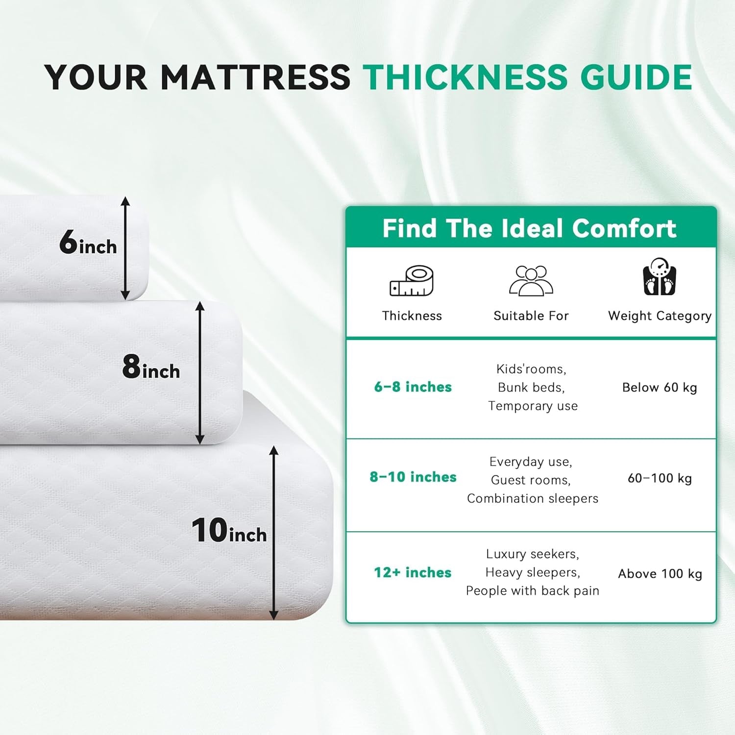 6-inch-full-size-mattress-full-mattress-in-a-box-with-memory-foam-medium-pressure-relief-comfort-sleep-balanced-support-motion-isolation