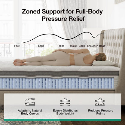 Queen Mattress, 12 Inch Hybrid Mattress Queen with Comfort Foam|Innerspring Pillow Top Mattresses in a Box, Pressure & Pain Relief, Soft Feel but Supportive, Certipur-Us5