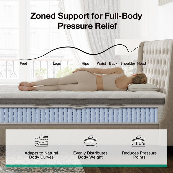 Queen Mattress, 12 Inch Hybrid Mattress Queen with Comfort Foam|Innerspring Pillow Top Mattresses in a Box, Pressure & Pain Relief, Soft Feel but Supportive, Certipur-Us5