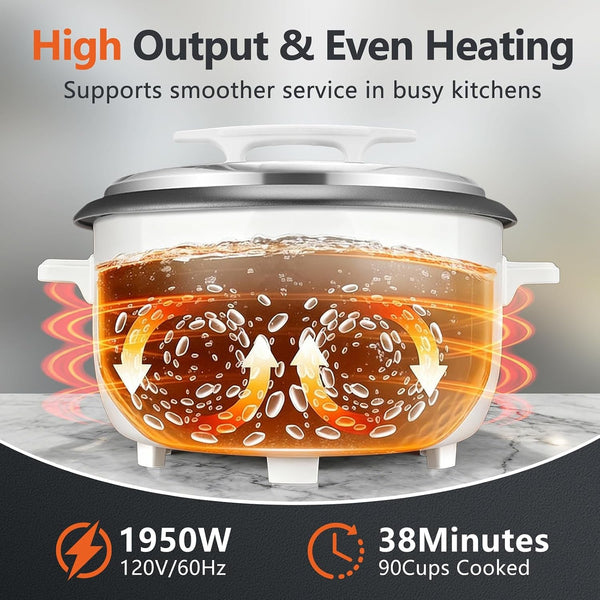 Commercial Rice Cooker, 90-Cup Rice Cooker, 16Qt Large Rice Cooker with Nonstick Inner Pot, Fast Cooking and Auto Keep Warm, with Rice Cup and Paddle, Easy to Clean, 1950W4