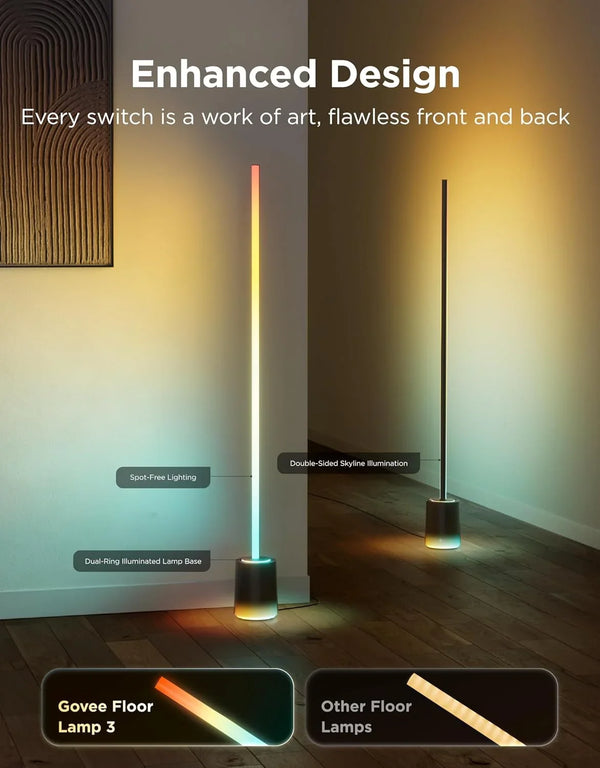 Govee Floor Lamp 3 with Luminblend+ Technology, 1000K-10000K Standing Lamp | Work with Matter, 2100Lm Modern Floor Lamps for Living Room, Bedroom, Office, Corner Lamp with Dynamic Scenes, Daysync6