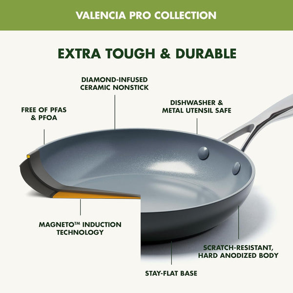 Valencia Pro 22 Piece Cookware Set Ceramic Nonstick Pots & Pans | Pfas-Free Nonstick, Induction Ready, Compatible with All Stovetops, Hard Anodized, Dishwasher Safe, Oven Safe up to 600F7