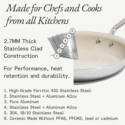 Made in Cookware - 3-Piece (Includes 8",10",12") Ceramiclad 2.0 Non Stick Frying Pan Set (Stainless Handle) - 5-Ply Stainless Clad with Stay-Cool Handle - Professional Cookware - Crafted in Italy2