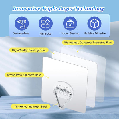 Wall Plate Hangers for Display - Invisible Adhesive Picture Hangers for Wall - Ideal for Hanging Decorative Plates | Photo Frames | Paintings - 2.4 Inch4