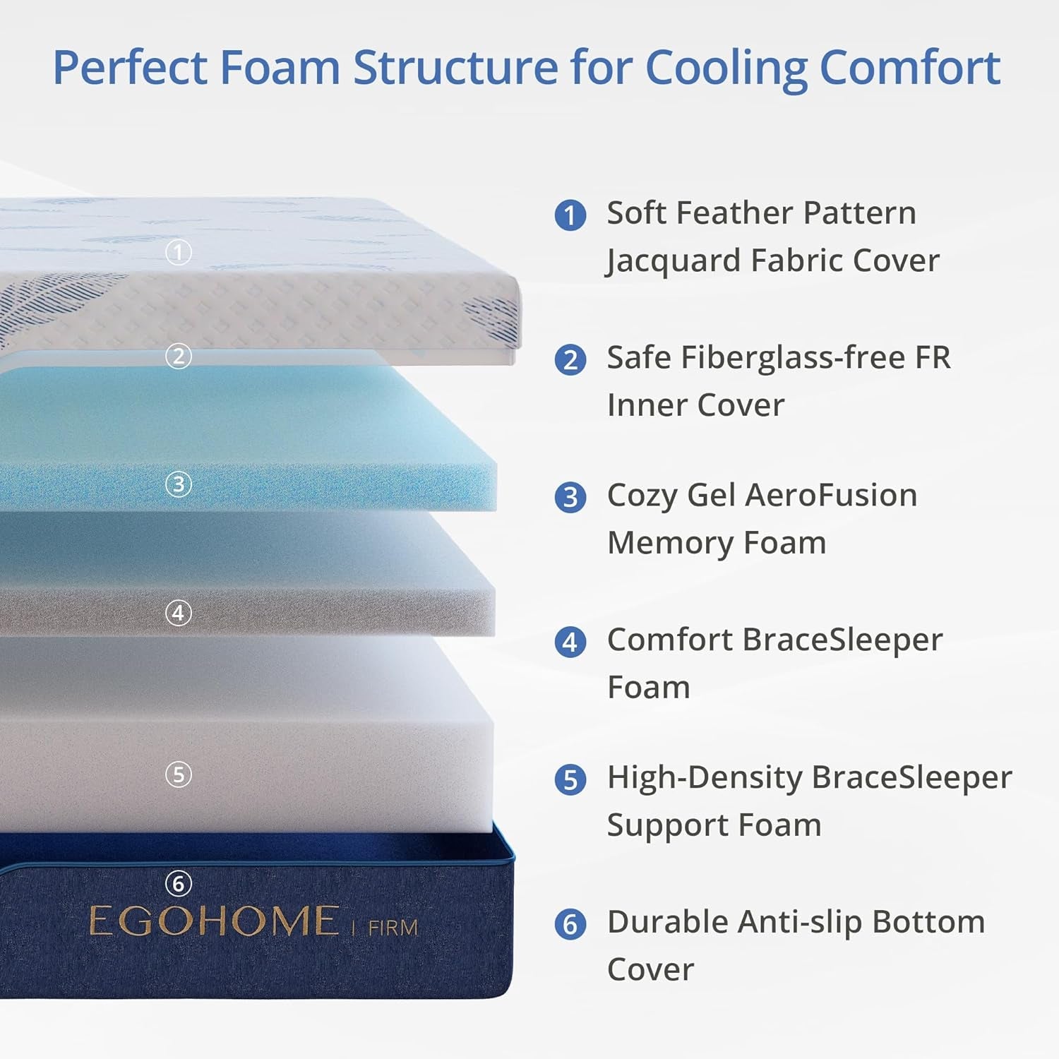 egohome-queen-12-inch-gel-cooling-memory-foam-mattress-fiberglass-free-firm