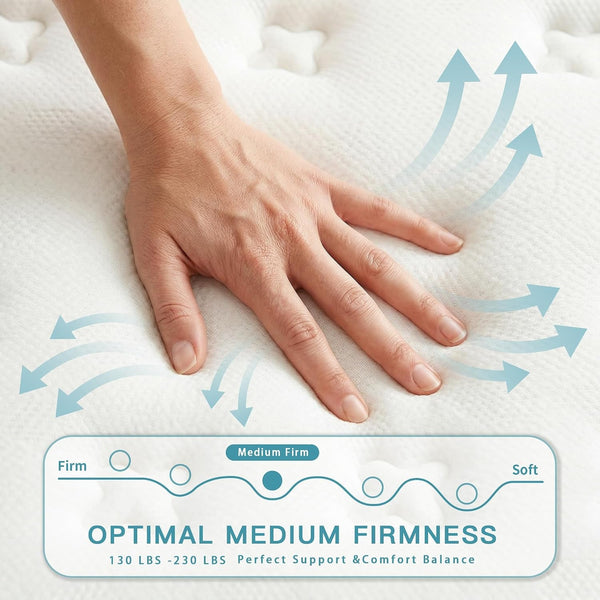 Luxury King Size Mattress, 14 Inch Hybrid Medium Firm Euro Top6