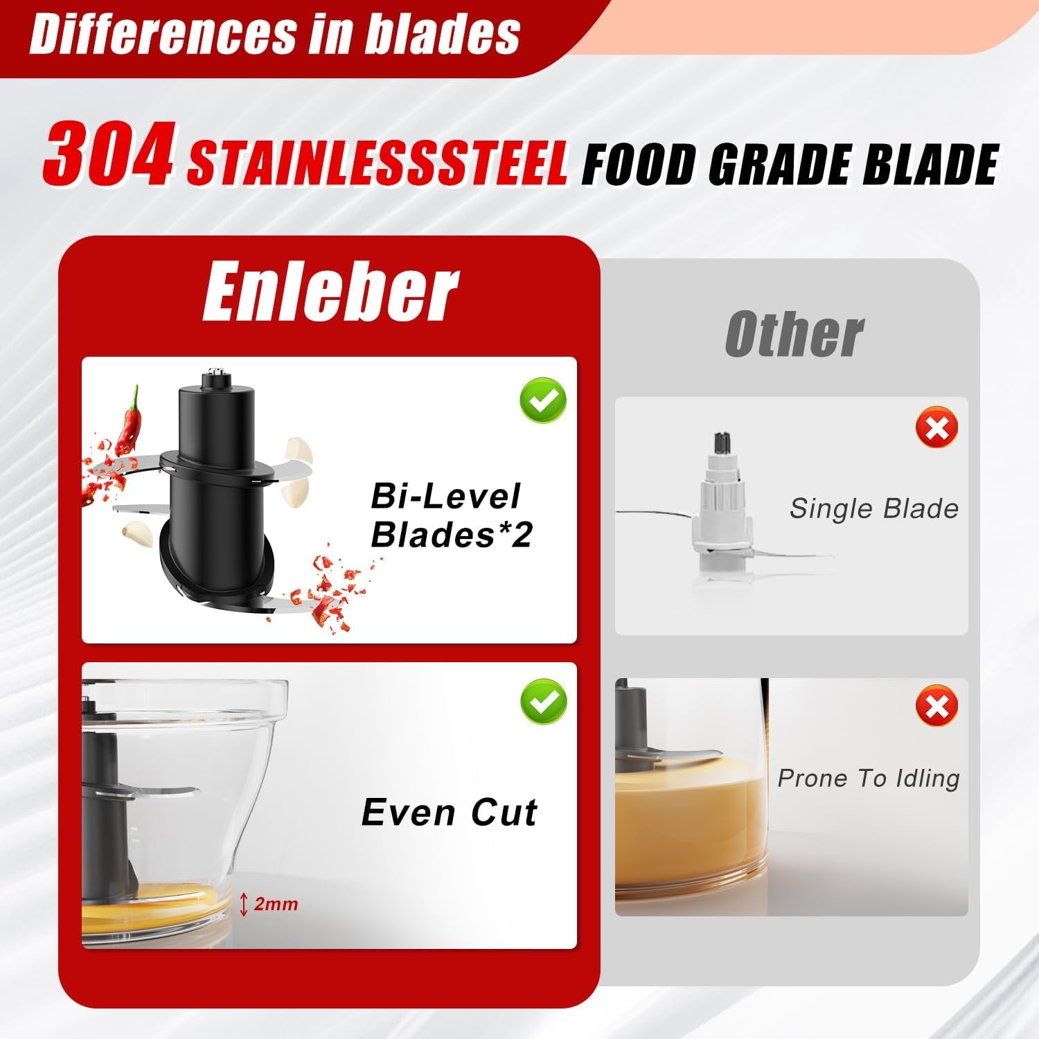 food-processor-electric-food-chopper-with-4-5-cup1000ml-vegetable-chopper-meat-grinder-bpa-free-stainless-steel-blade-for-chopp-slice-mince-grind-and-puree-for-baby-food-family-use-vegetable-chopper-meat-grinder-bpa-free-stainless-steel-b