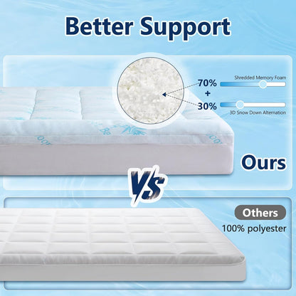 100% Waterproof Queen Mattress Topper, Viscose Derived from Bamboo | Cooling Pillow Top Memory Foam Mattress Topper for Hot Sleepers, Deep Pocket Fits 8-21 Inch3