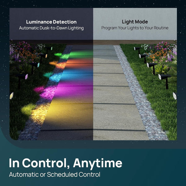 Smart Solar Spot Lights Outdoor SL5C, IP67 Halloween Lights Outdoor9
