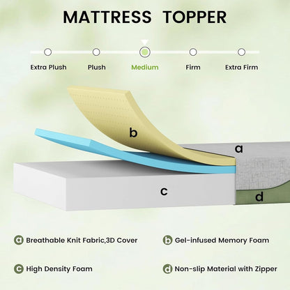 6 Inch Twin Size Mattress, Cooling Gel Memory Foam Medium Firm Mattress, Breathable Pressure Relief, Certipur-Us Certified Foam, Mattress-In-A-Box, No Fiberglass (6 Inch, Twin)2