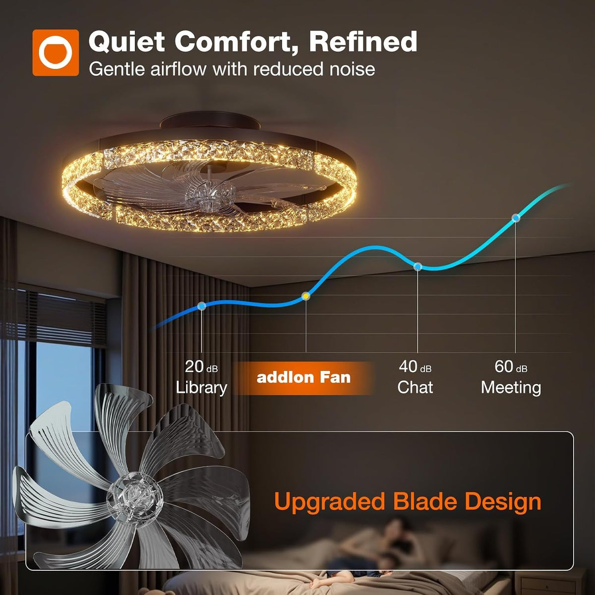 20-ceiling-fans-with-lights-and-remote-low-profile-fandelier