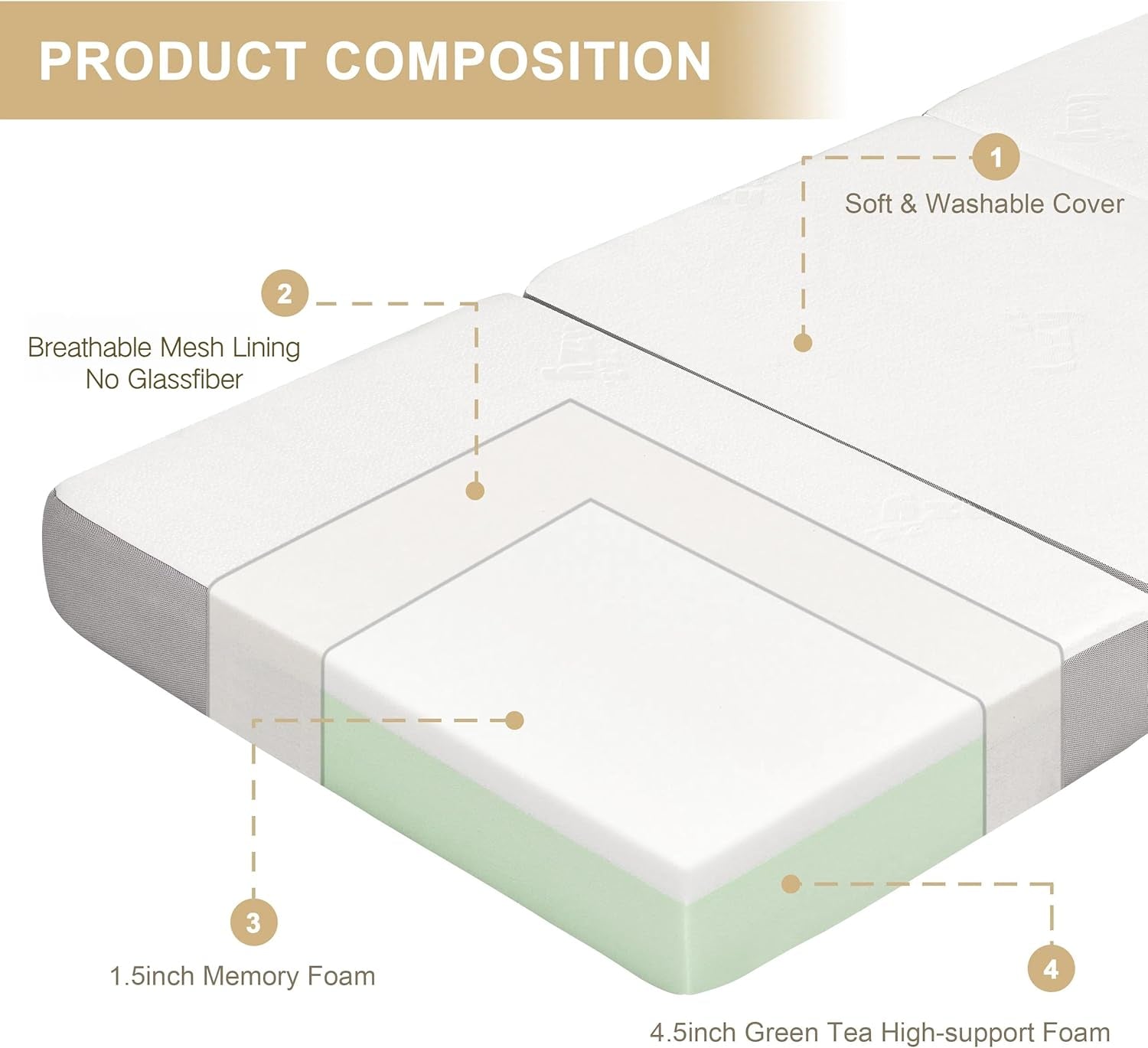 folding-mattress-memory-foam-tri-fold-mattress-with-breathable-washable-bamboo-fiber-fabric-cover-foldable-floor-guest-bed-for-camping-road-trip-6inch-queen