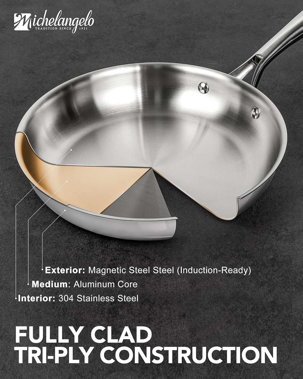 tri-ply-stainless-steel-frying-pan-set-8-9-5-11-skillets-full-clad-stainless-steel-pans-for-even-heating-durable-cooking-pan-set-for-home-chefs-everyday-cooking