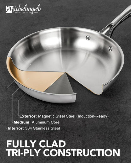 Tri-Ply Stainless Steel Frying Pan Set, 8" 9.5" 11" Skillets, Full Clad Stainless Steel Pans for Even Heating, Durable Cooking Pan Set for Home Chefs & Everyday Cooking2