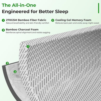 Bamboo Mattress Topper Twin XL Size 3 Inch, Cooling Gel & Bamboo Charcoal Memory Foam Mattress Topper for Back Pain Relief, Firm Dual-Layer Foam Bed Pad with Removable Cover College Dorm3