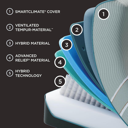 TEMPUR- Luxeadapt 2.0 Firm 13 Inch Memory Foam Mattress, Queen7