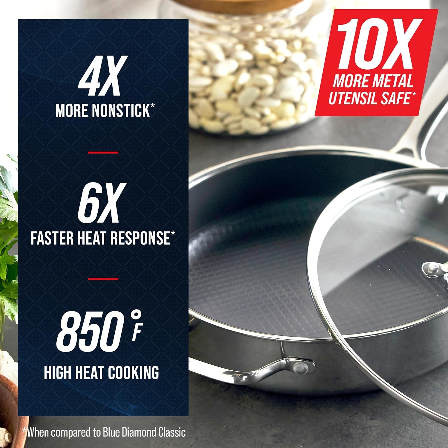 hybrid-nonstick-stainless-steel-4qt-saute-pan-with-glass-lid-pfas-free-ceramic-diamond-bond-deep-jumbo-skillet-induction-ready-dishwasher-metal-utensil-safe-stay-cool-handle