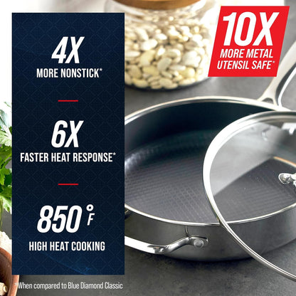 Hybrid Nonstick Stainless Steel 4QT Saute Pan with Glass Lid, Pfas-Free Ceramic Diamond Bond, Deep Jumbo Skillet, Induction Ready, Dishwasher & Metal Utensil Safe, Stay-Cool Handle4