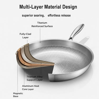 Titanium Pan, 12 Inch Hammered Titanium Pro Frying Pan with Lid, Healthy Skillet for Cooking, PFAS PFOA PTFE Free Cookware, Dishwasher & Oven Safe, Induction Ready5